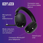 Casque sans fil Sony Inzone WHG900 P5 noir